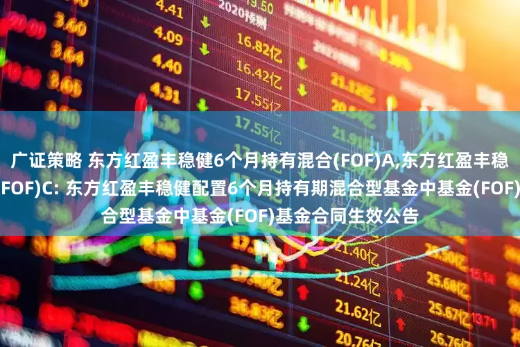 广证策略 东方红盈丰稳健6个月持有混合(FOF)A,东方红盈丰稳健6个月持有混合(FOF)C: 东方红盈丰稳健配置6个月持有期混合型基金中基金(FOF)基金合同生效公告