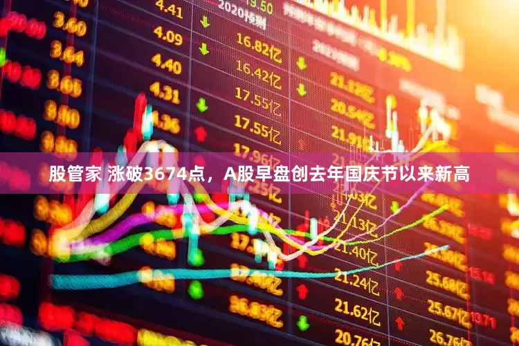 股管家 涨破3674点，A股早盘创去年国庆节以来新高