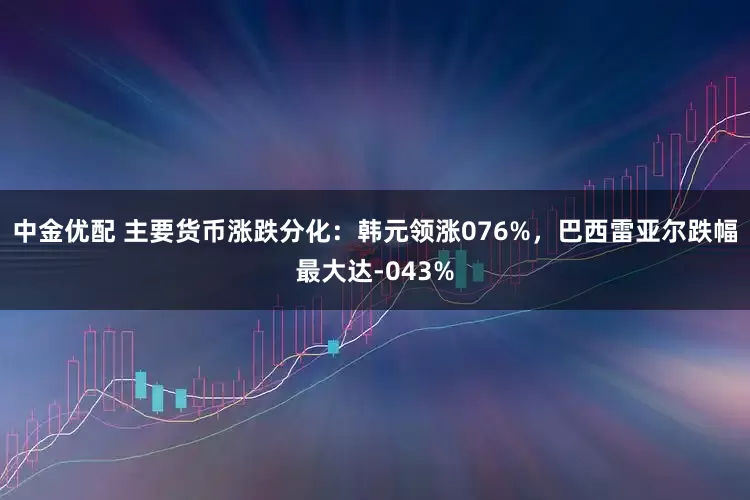 中金优配 主要货币涨跌分化：韩元领涨076%，巴西雷亚尔跌幅最大达-043%