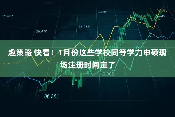 趣策略 快看！1月份这些学校同等学力申硕现场注册时间定了